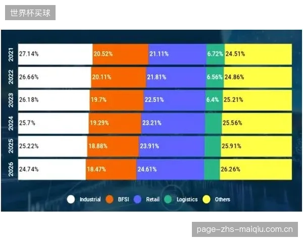 审批环节的数据沉淀宣告结束,体育行业的数据正从管理成本转变为信用服务产品 审批环节的数据沉淀宣告结束,体育行业的数据正从管理成本转变为信用服务产品